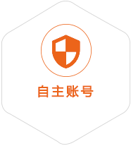 国营中瑞农场到香港国际快递